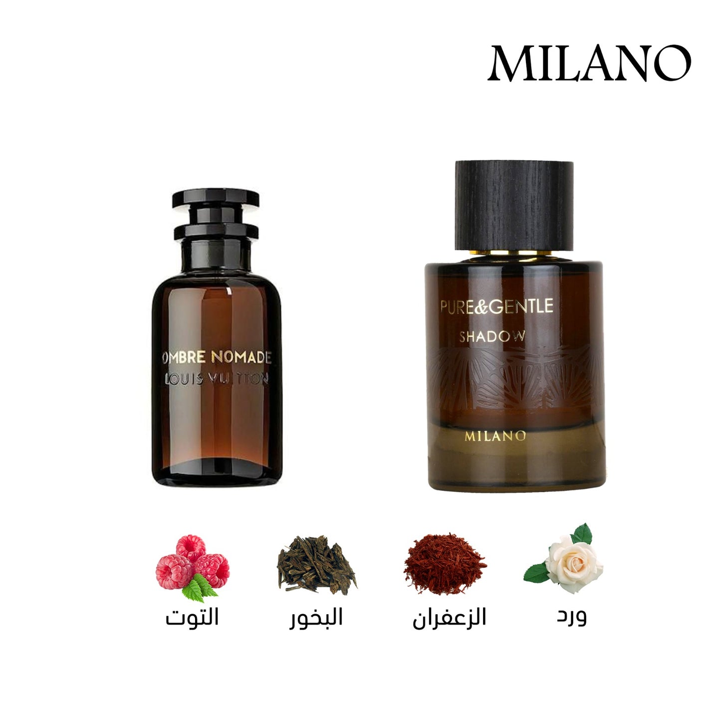 Pure & Gentle Perfume