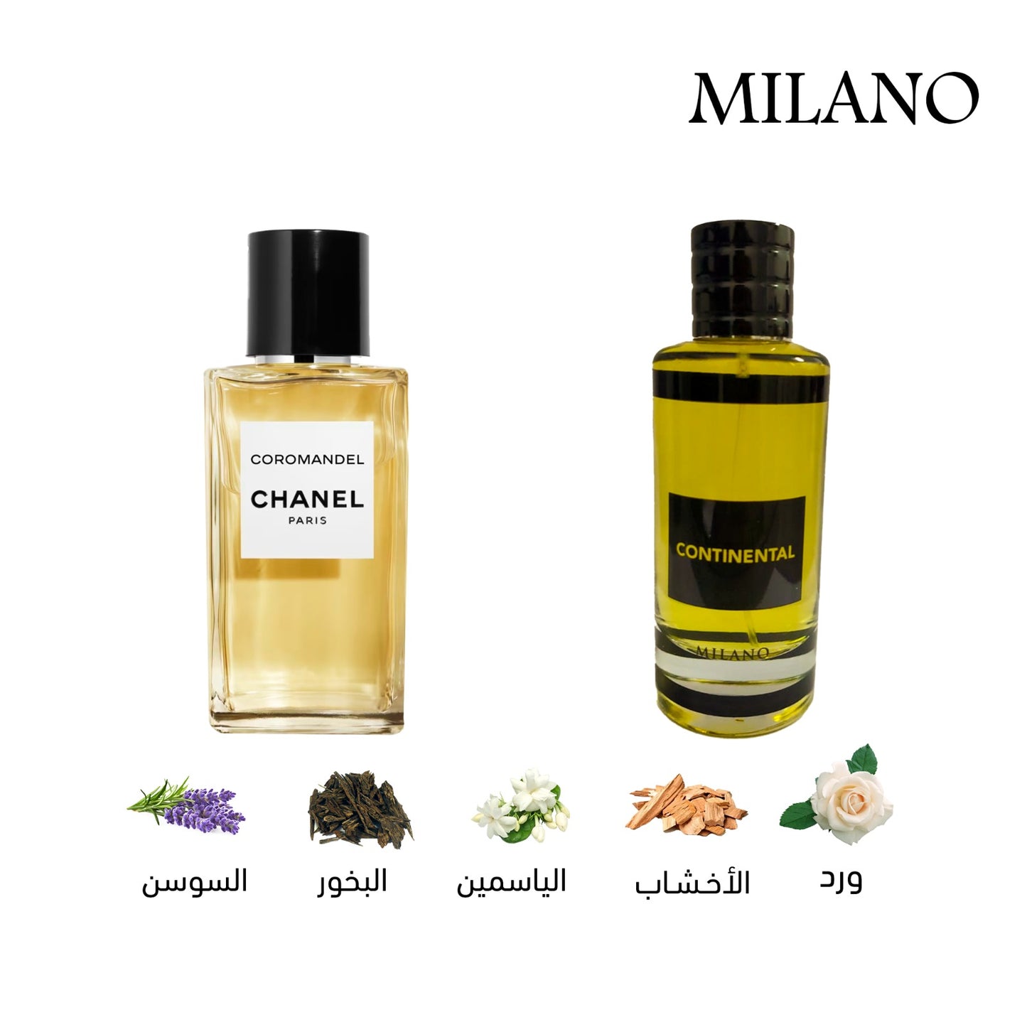 Continental Perfume